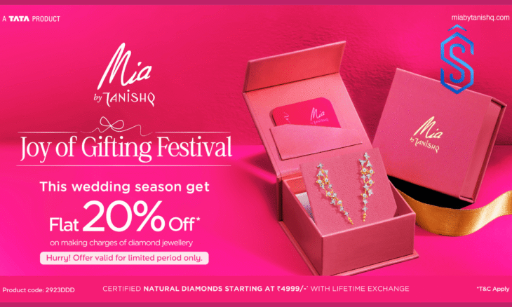 Joy of Gifting