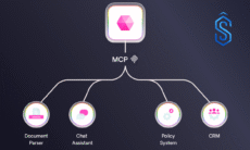 Mphasis Sixfold