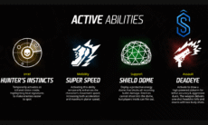 Abilities in Indus Battle Royale