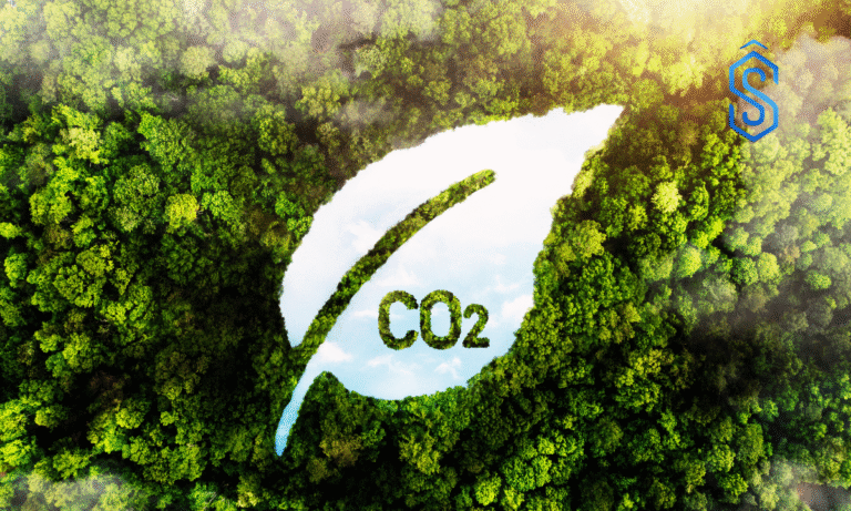 Climate-Tech Opportunity Map