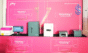 Godrej Happiness Survey