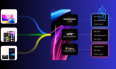 Scalefusion