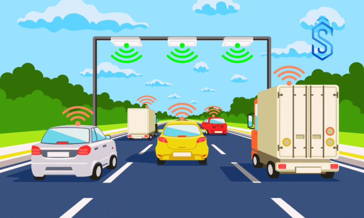 Multi-Lane Free Flow Tolling System