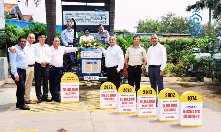 Swaraj Tractors