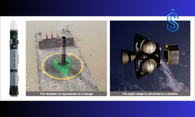 Agnikul Cosmos reusable rocket