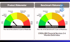Axis CRISIL IBX Financial Services 3–6 Months Debt Index Fund