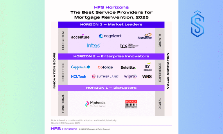 Firstsource Named Horizon 3 Market Leader In HFS Horizons 2025 Mortgage ...