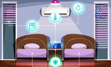 PLI Scheme for White Goods