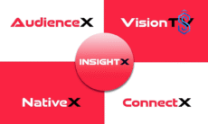PerformAce AdTech suite