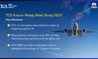 TCS Future Ready Skies Study 2025