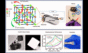 aluminum battery technology