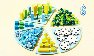 gold sustainability rating