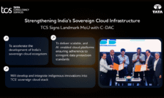 sovereign cloud in India