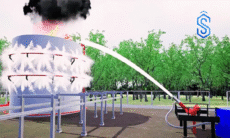 HD Fire Protect IPO