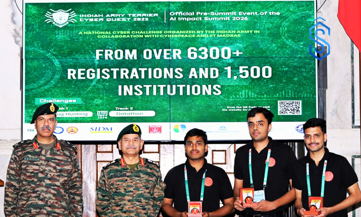 Indian Army Terrier Cyber Quest 2025