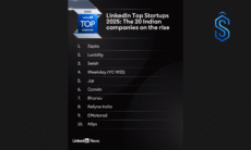 LinkedIn Top Startups India List 2025