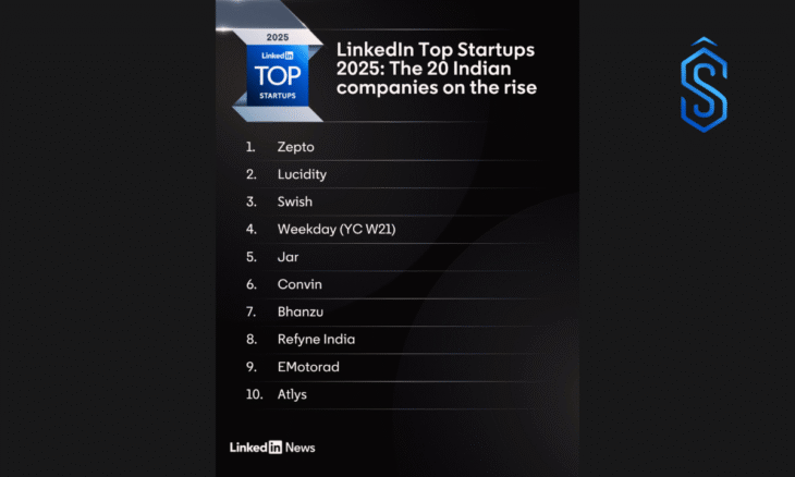 LinkedIn Top Startups India List 2025