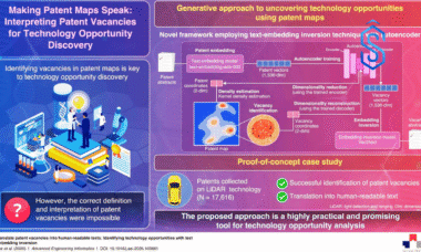 Patent Abstract Generator