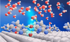 hydrogen production from water