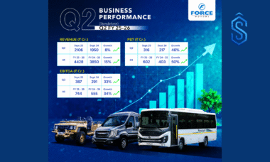 Force Motors Q2FY26