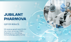 Jubilant Pharmova Q2FY26