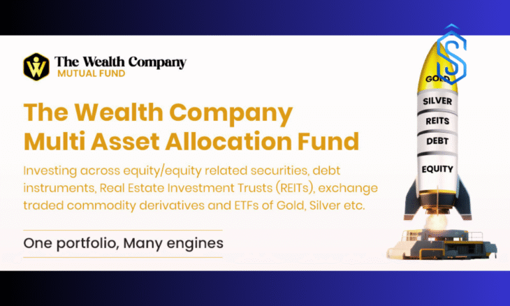 The Wealth Company Multi Asset Allocation Fund