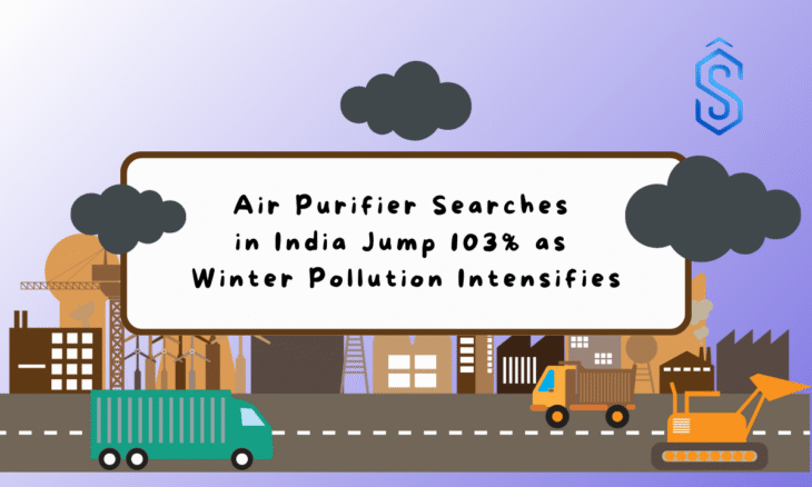 Air Purifier Searches in India