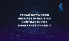 IP Routing