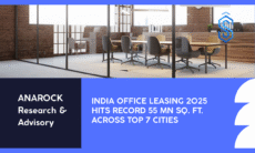 India office leasing 2025
