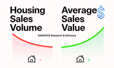 housing sales in top 7 cities