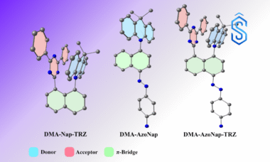 nonlinear optical efficiency