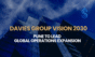 Davies Vision 2030