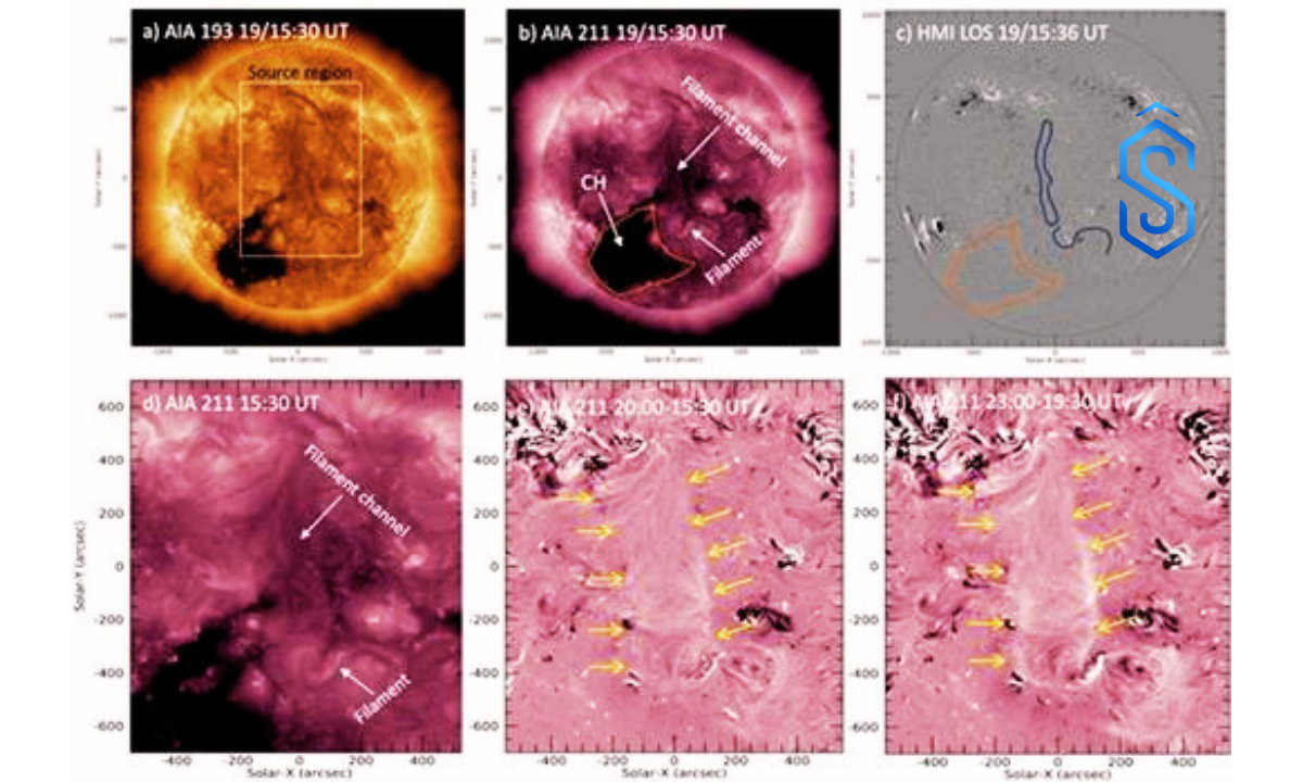 Geomagnetic Storm on Earth - Stealth Coronal Mass Ejection