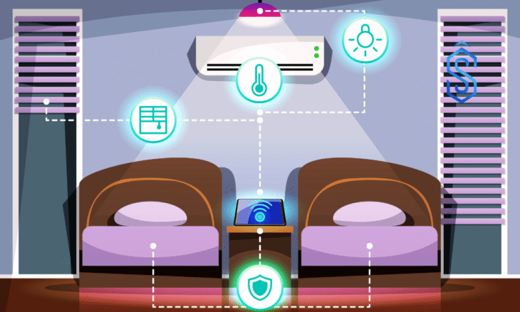 PLI Scheme for White Goods