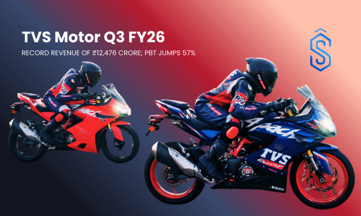 TVS Motor Q3 FY26