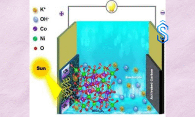 photo-rechargeable supercapacitor