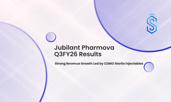 Jubilant Pharmova Q3FY26