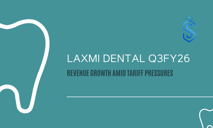 Laxmi Dental Q3 FY26