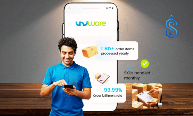 Uniware