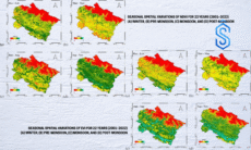 Uttarakhand Vegetation Decline