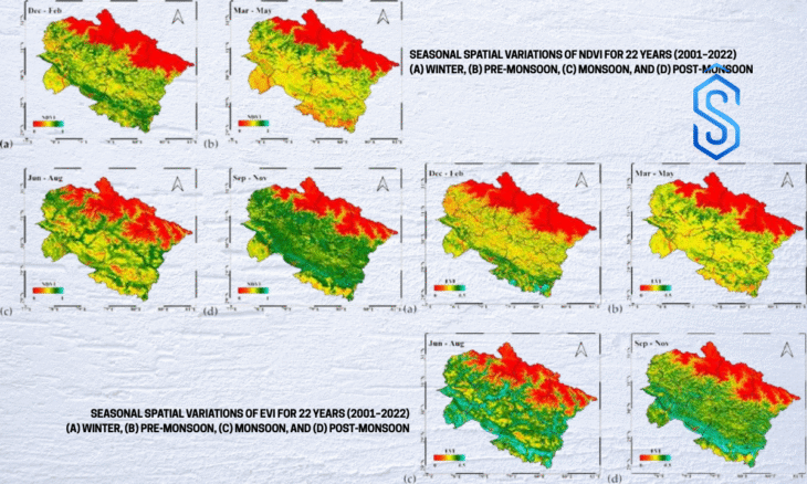 Uttarakhand Vegetation Decline