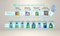 Vervesemi Microelectronics