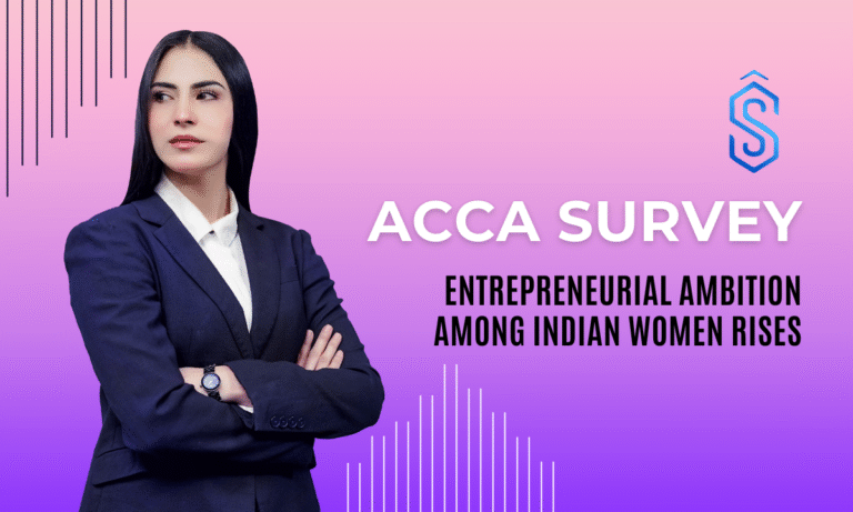 Entrepreneurial ambition