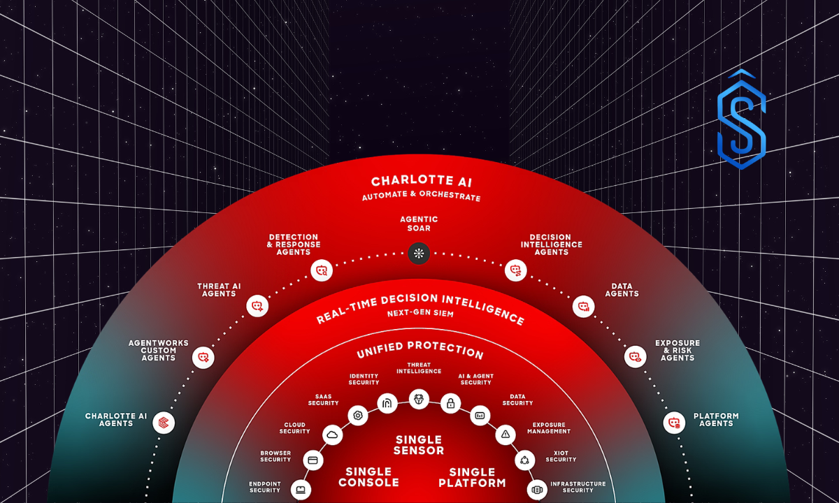RSA 2026: CrowdStrike Introduces Flex For Services To Transform ...