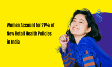 women health insurance in India