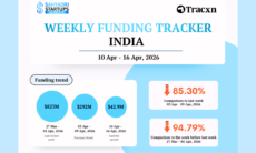India Startup Funding Tracker