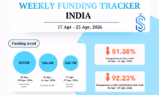 India Startup Funding Weekly Tracker