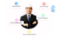 Construction Fintech Powerplay