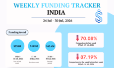 Sahyadri Startups Weekly Tracker July 24-30 2026