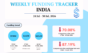 Sahyadri Startups Weekly Tracker July 24-30 2026